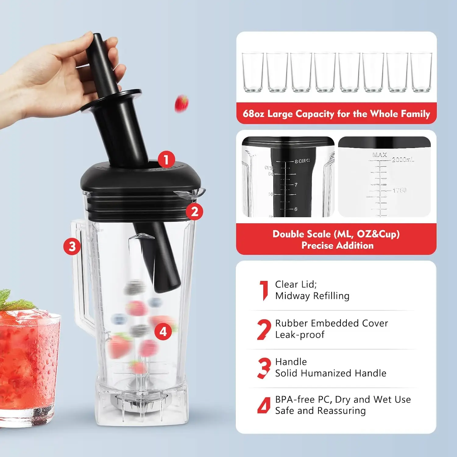 Household Grade Mixer, Juicer  - Running Gear On avis et prix