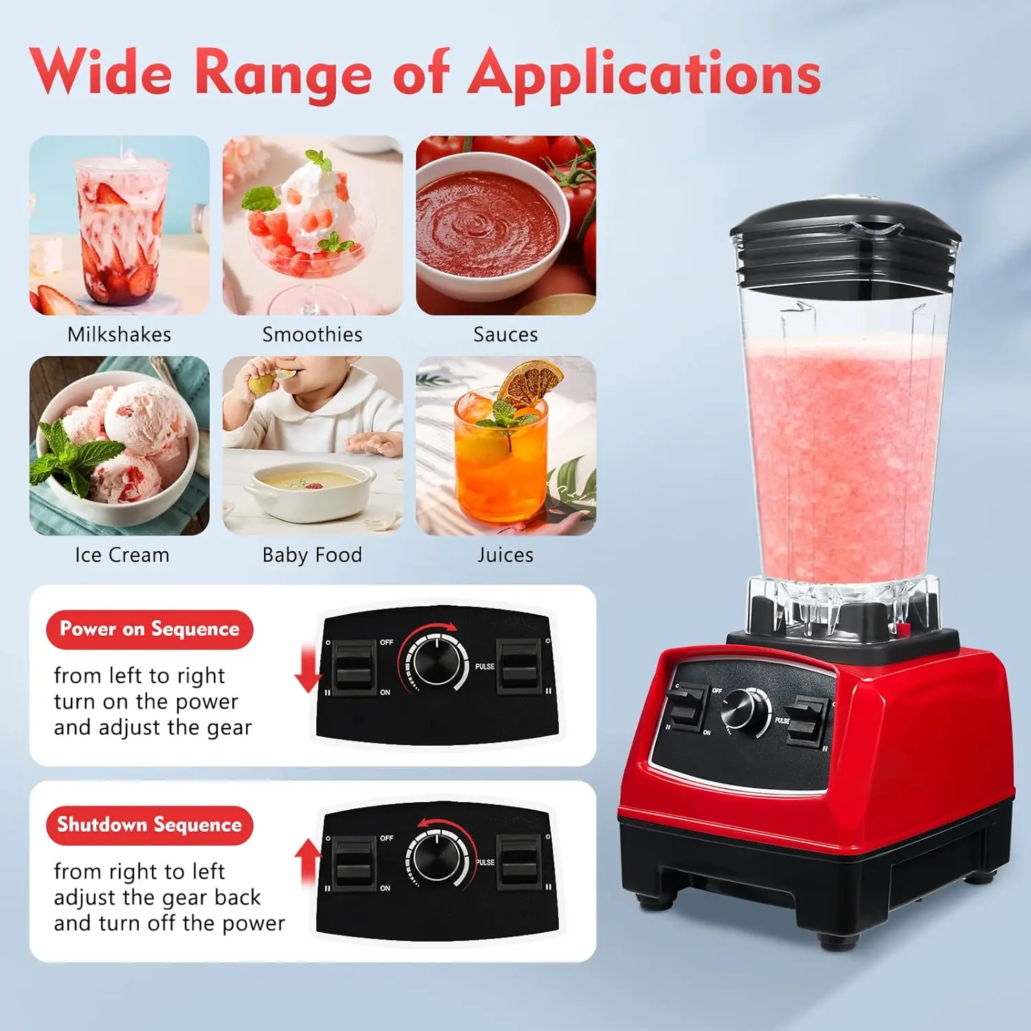 Household Grade Mixer, Juicer  - Running Gear On avis et prix