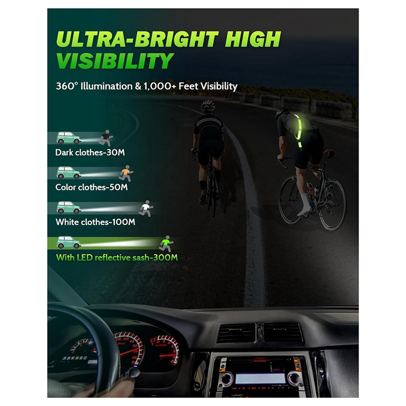 NEW-LED Reflective Belt Sash W - Running Gear Holder avis et prix