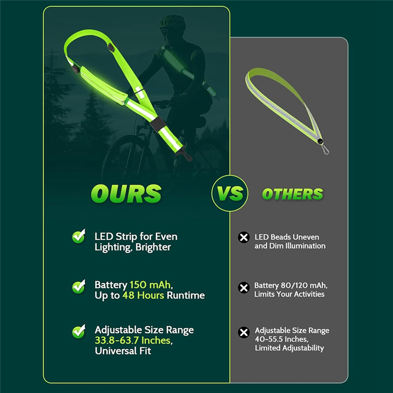NEW-LED Reflective Belt Sash W - Running Gear Holder avis et prix