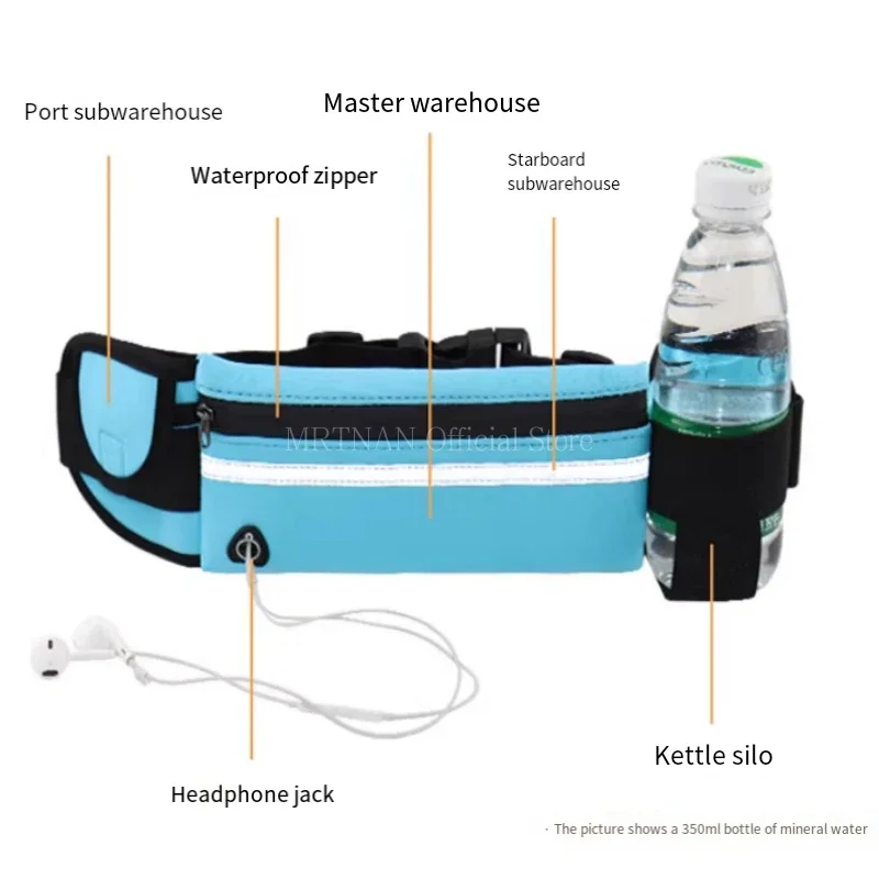 1pc Running Bag Women Waist ba - Running Gear For Beginners avis et prix